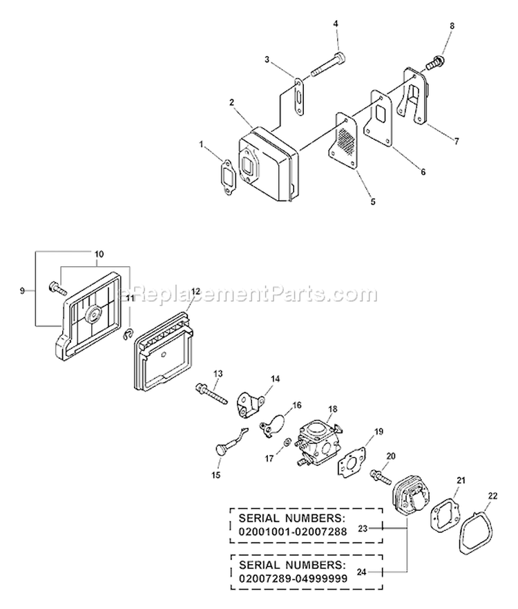 Page I Diagram and Parts List for CS-346 02006474 - 02999999 Echo Chainsaw