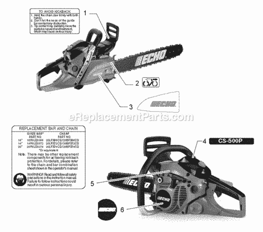 Labels Diagram and Parts List for CS-500P C19312001001 - C19312999999 Echo Chainsaw