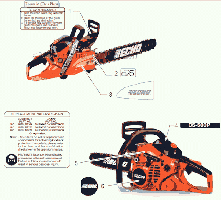 Page N Diagram and Parts List for CS-500P  Echo Chainsaw