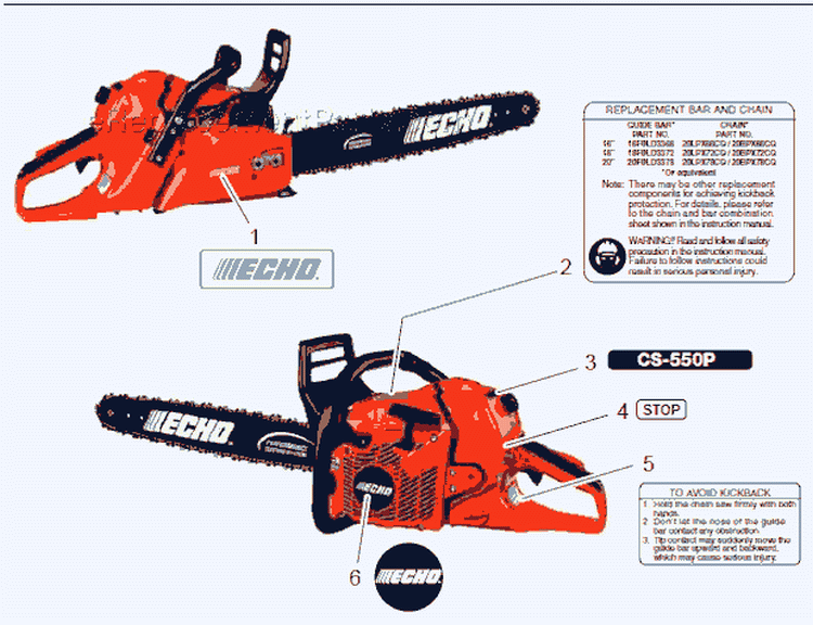 Page N Diagram and Parts List for CS-550P  Echo Chainsaw
