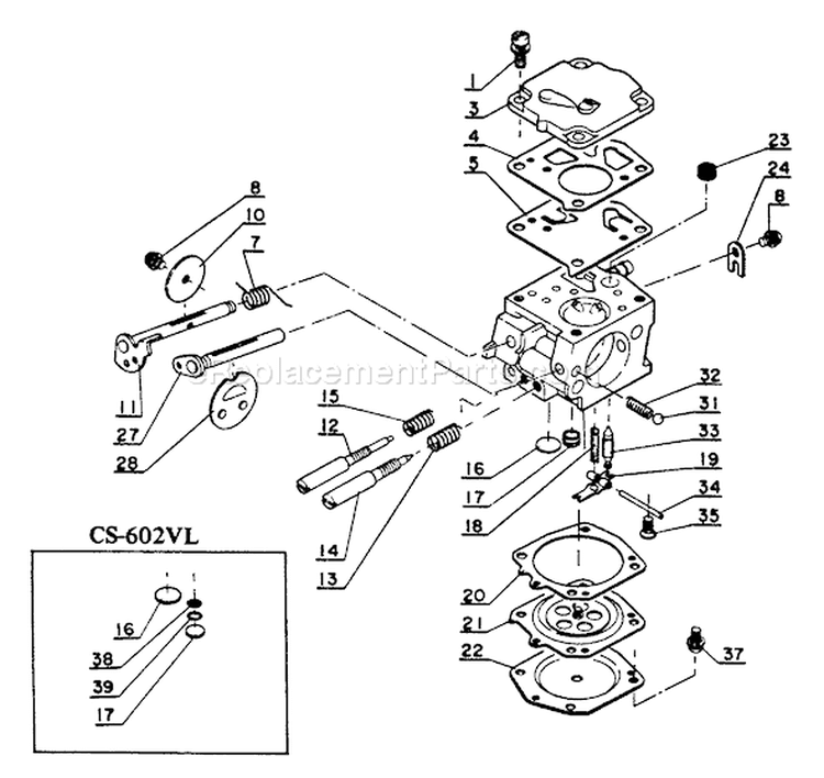 Page B Diagram and Parts List for CS-602VL  Echo Chainsaw