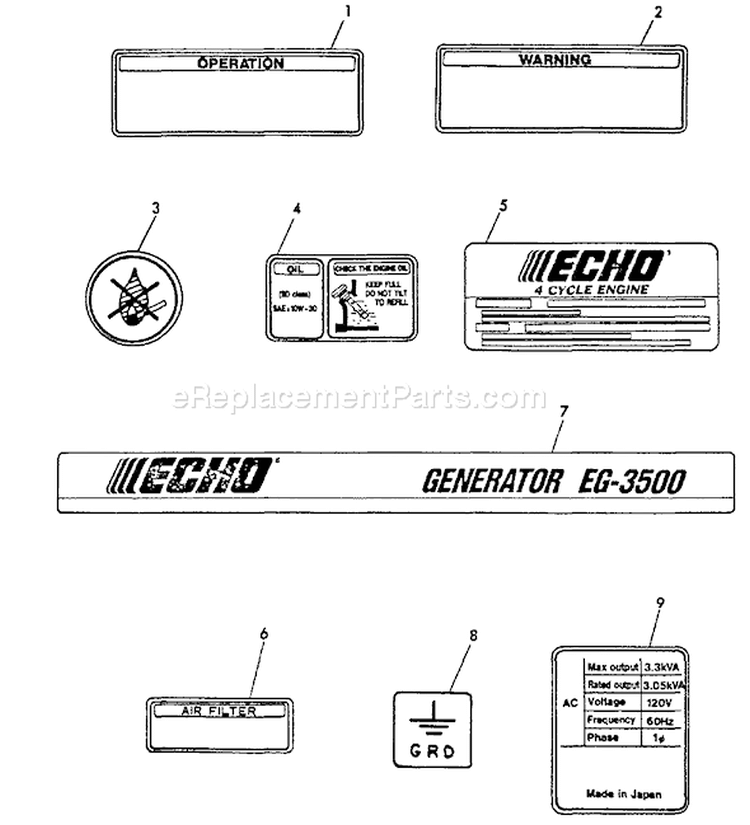 Page Q Diagram and Parts List for EG-3500 00000 - 02737 Echo Generator