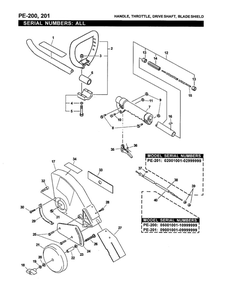 Handle/Throttle Diagram and Parts List for PE-200 07001001-07999999 Echo Edger