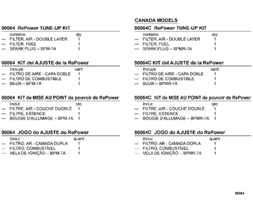 90064/C Repower Tune-Up Kit Diagram and Parts List for WP-1000 (Type 1E)(W15103001001 - W15103999999) Echo Water Pump