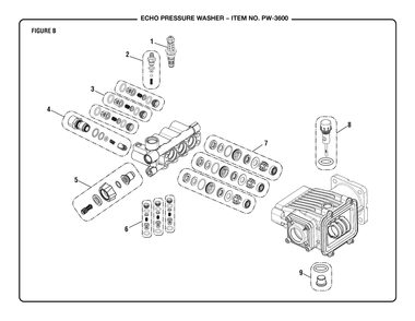 Figure B Diagram and Parts List for PW-3600 (Revision 03)(090079438)(2020-05) Echo Pressure Washer
