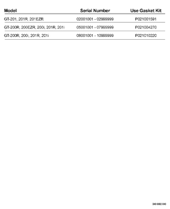Gasket Kits Diagram and Parts List for GT-201 06001001 - 06999999 Echo Trimmer