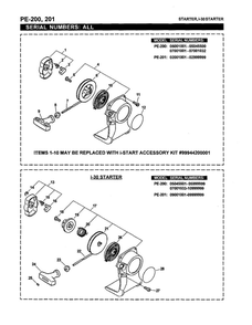 Starter Diagram and Parts List for PE-200 07001001-07999999 Echo Edger