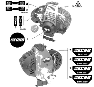 Labels Diagram and Parts List for SRM-266 U54313001001 - U54313999999 Echo Trimmer