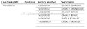 Page I Diagram and Parts List for EA-500 03001001 - 03001668 Echo Auger