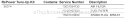 Page N Diagram and Parts List for HC-150I S69911001001 - S69911999999 Echo Hedge Trimmer