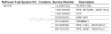 Page M Diagram and Parts List for HC-150I S76312001001 - S76312999999 Echo Hedge Trimmer