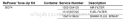 Page N Diagram and Parts List for HC-150I S76312001001 - S76312999999 Echo Hedge Trimmer