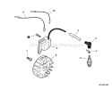 Ignition Diagram and Parts List for PB-2455 P32720001001-P32720999999 Echo Leaf Blower / Vacuum