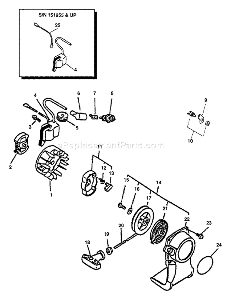Page I Diagram and Parts List for GT-2000 After S/N 151955 Echo Trimmer