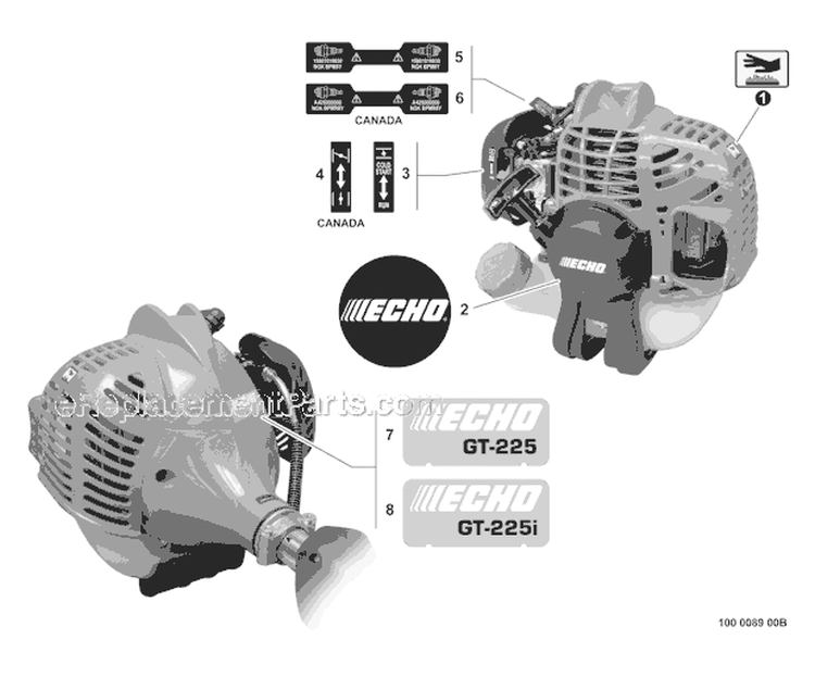 Labels Diagram and Parts List for GT-225 S08612001001-S08612999999 Echo Trimmer