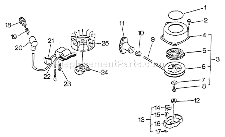 Page G Diagram and Parts List for HC-1001 After S/N 024001 Echo Hedge Trimmer
