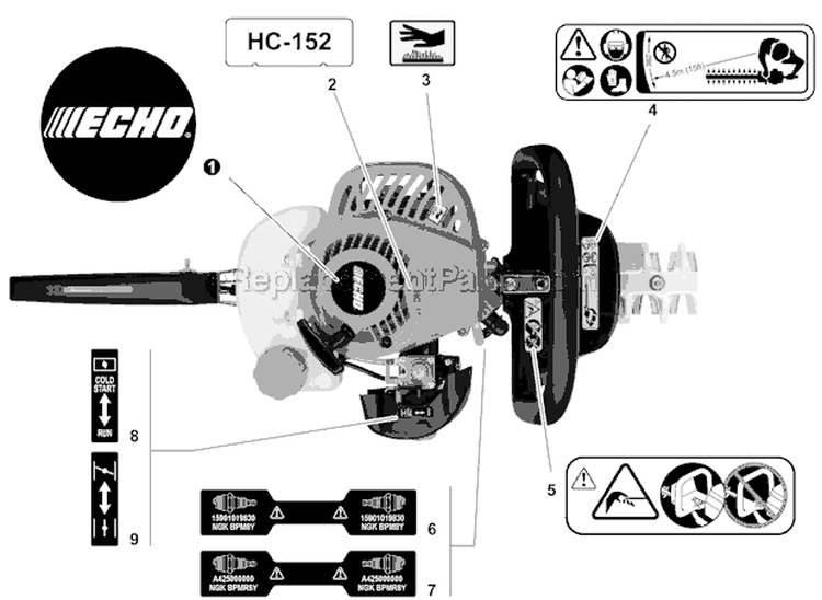 Labels and Kits Diagram and Parts List for HC-152 S94012001001-S94012999999 Echo Hedge Trimmer
