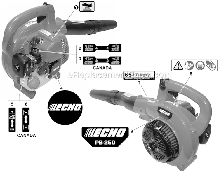 Labels Diagram and Parts List for PB-250 P30911001001-P30911999999 Echo Leaf Blower / Vacuum