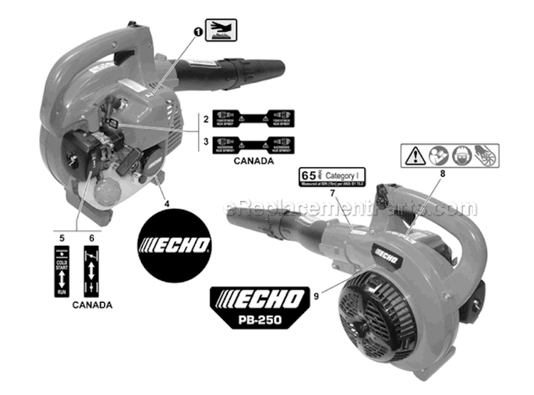 Labels Diagram and Parts List for PB-250 P33211001001-P33211999999 Echo Leaf Blower / Vacuum