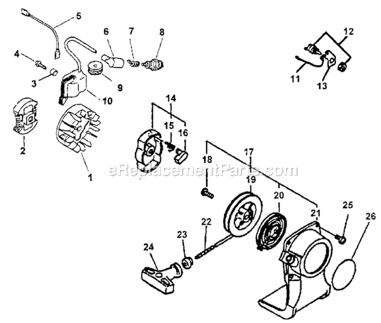 Page E Diagram and Parts List for PE-2000 Type 1E -After S/N 001001 Echo Edger