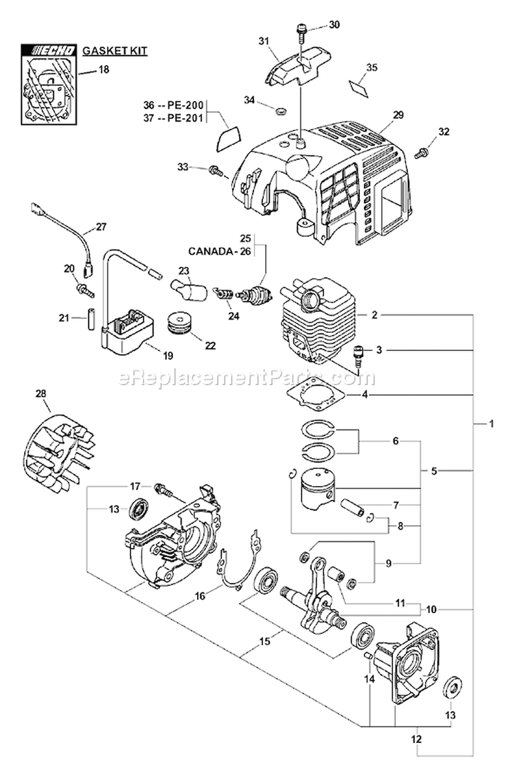Page D Diagram and Parts List for PE-200 05001001 - 05999999 Echo Edger