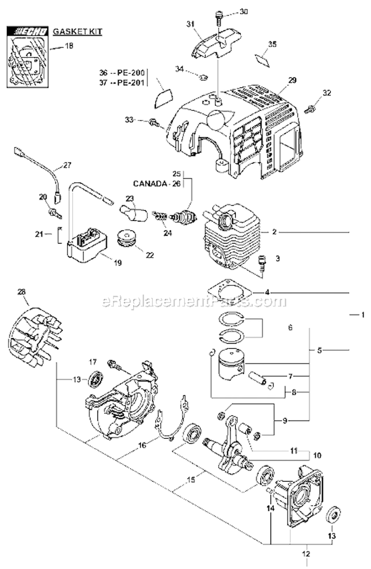 Page B Diagram and Parts List for PE-200 07001001 - 07001032 Echo Edger