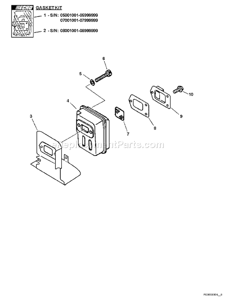 Page C Diagram and Parts List for PE-200 08001001 - 08999999 Echo Edger