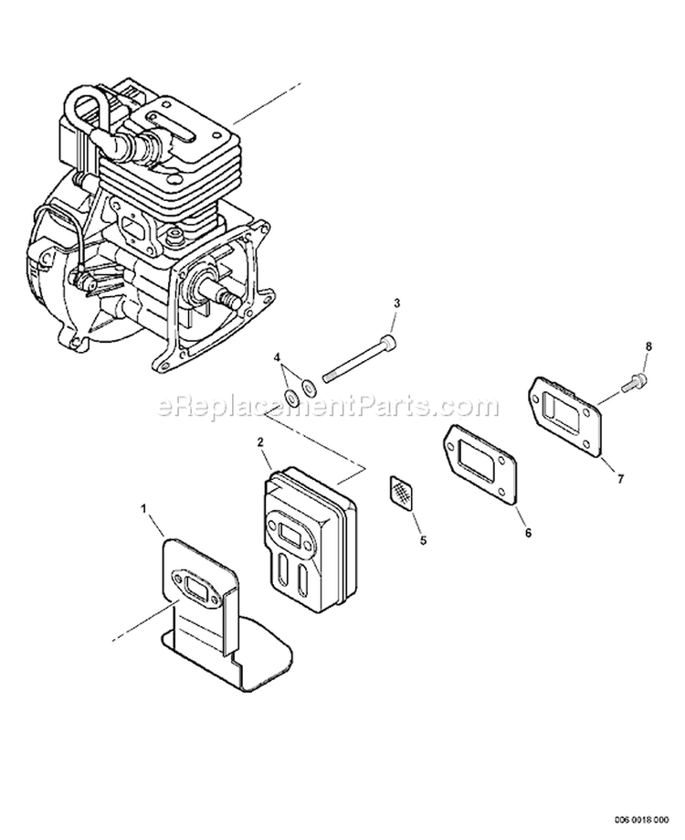Page I Diagram and Parts List for PE-230 05001001 - 05999999 Echo Edger