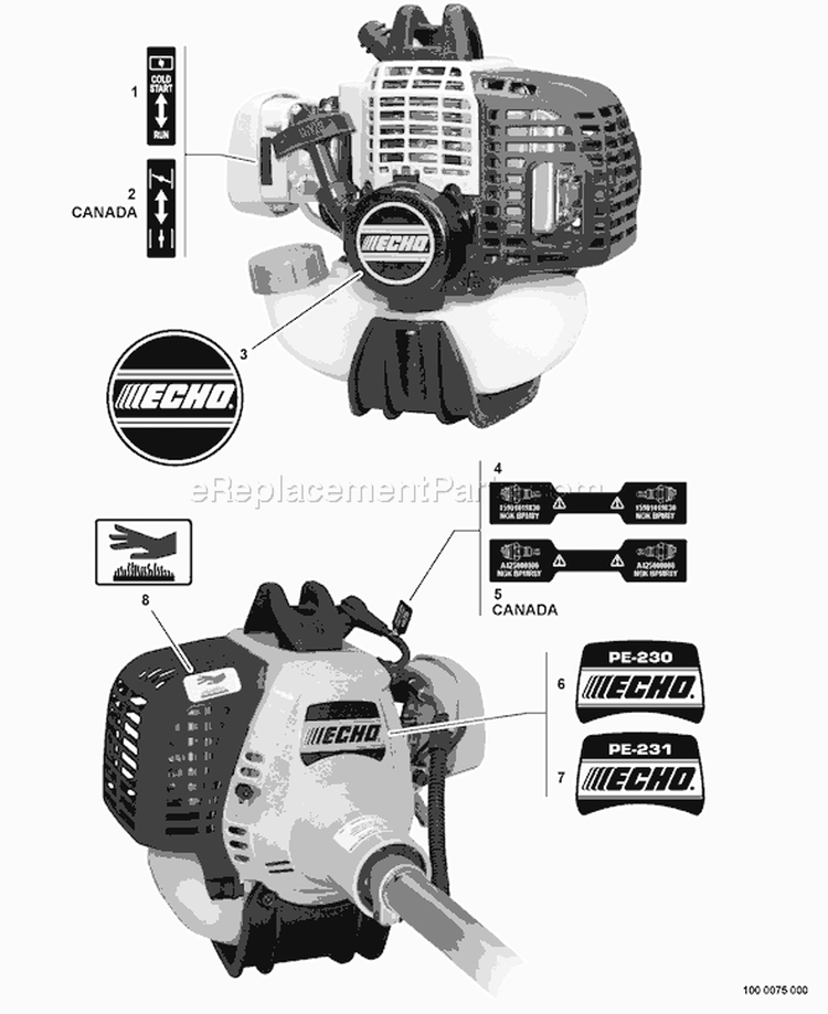 Page N Diagram and Parts List for PE-231 06001001-06999999 Echo Edger