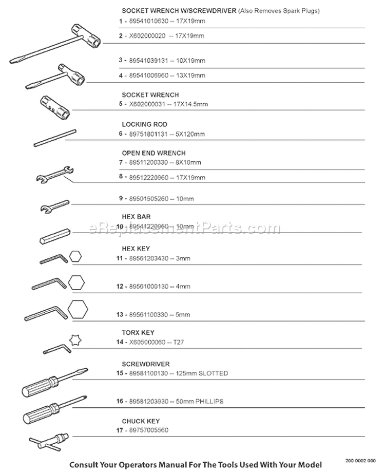 Page Q Diagram and Parts List for PE-261 02001001-02999999 Echo Edger