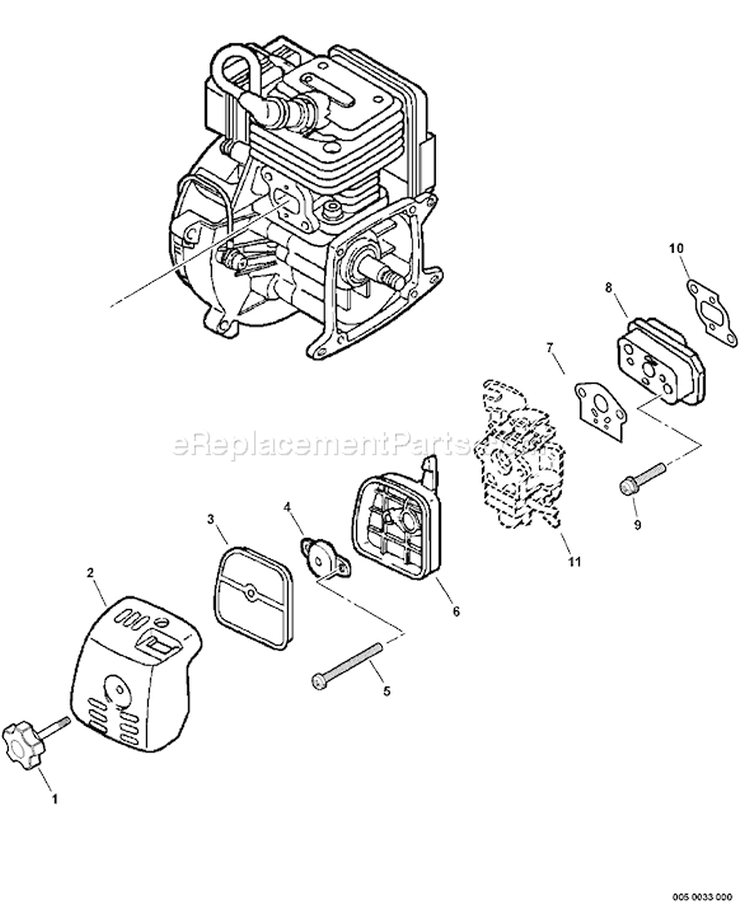 Page O Diagram and Parts List for PE-260 05001001-05999999 Echo Edger