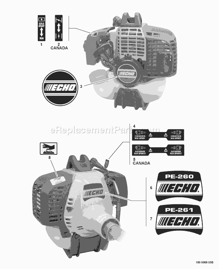 Page P Diagram and Parts List for PE-260 05001001-05999999 Echo Edger