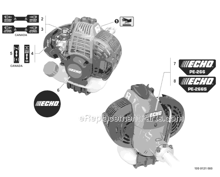 Labels Diagram and Parts List for PE-266S T43813001001-T43813999999 Echo Edger