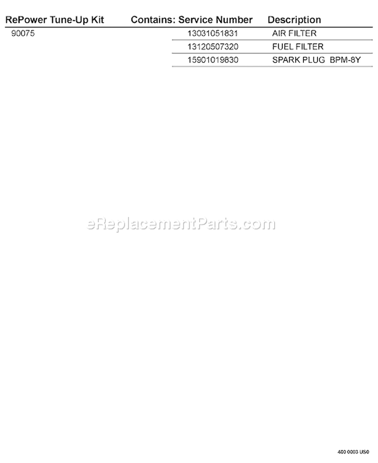 Page P Diagram and Parts List for PE-260 S68411001001-S68411999999 Echo Edger