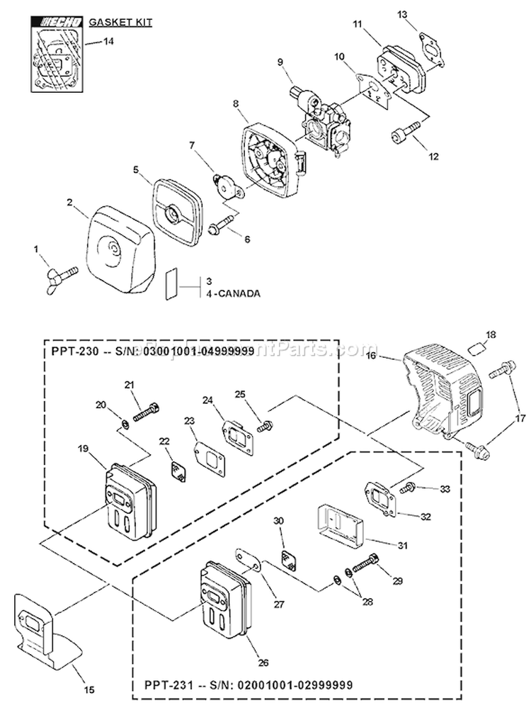 Page F Diagram and Parts List for PPT-230 04001001-04999999 Echo Pole Saw