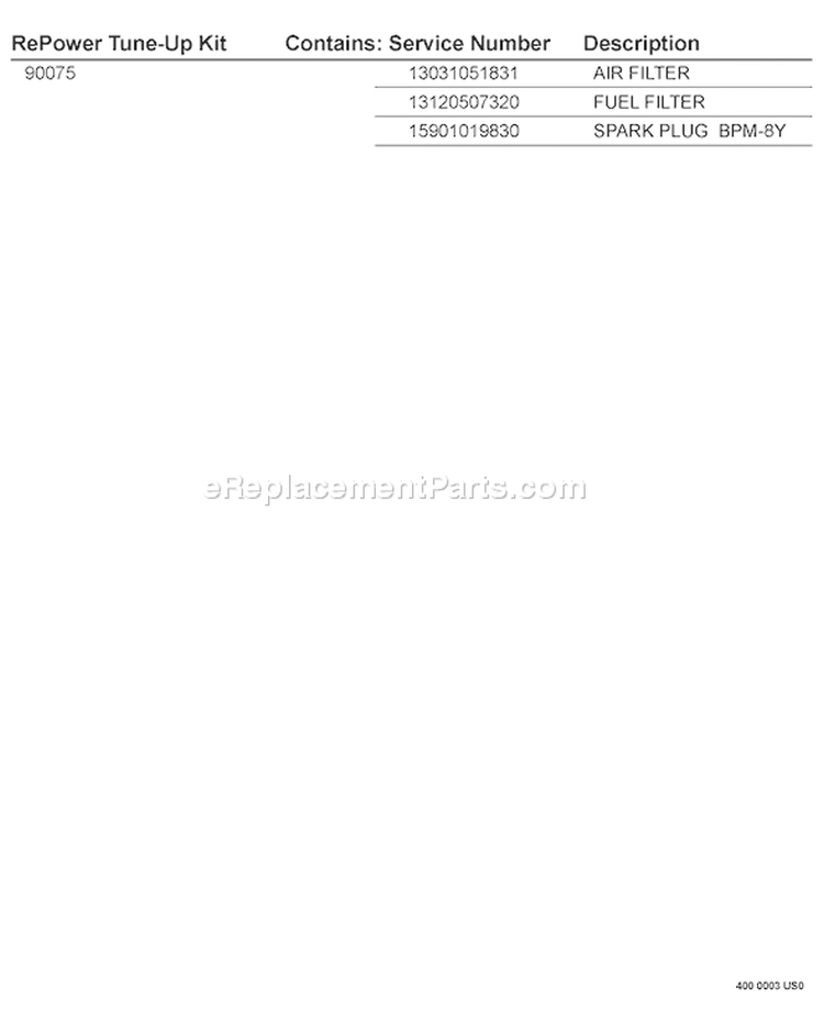 Page P Diagram and Parts List for PPT-260 E08512001001-E08512999999 Echo Pole Saw