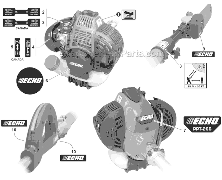 Labels, Kits, and Attachments Diagram and Parts List for PPT-266 E04111001001-E04111999999 Echo Pole Saw
