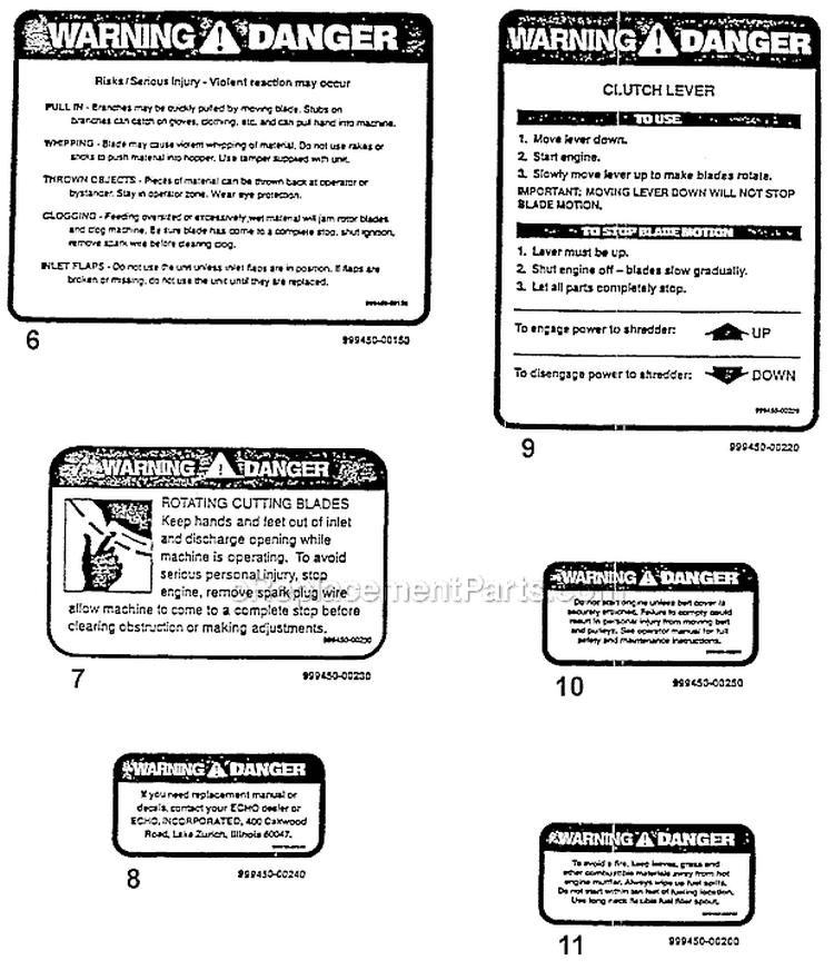 Page C Diagram and Parts List for SH-8000IC SN: E081543 -1992-1993 Echo Chipper Shredder