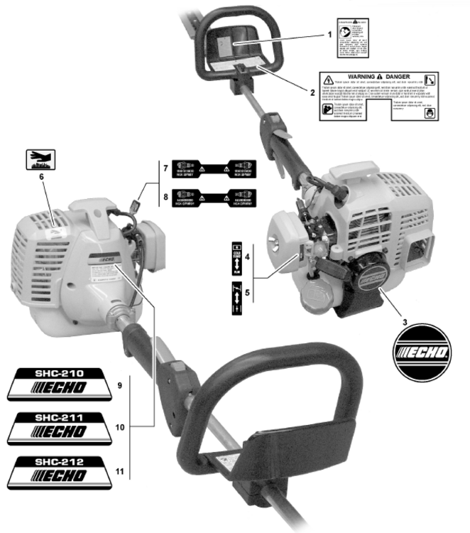 Handle Stop Switch Throttle Cable Diagram and Parts List for SHC-212  Echo Hedge Trimmer
