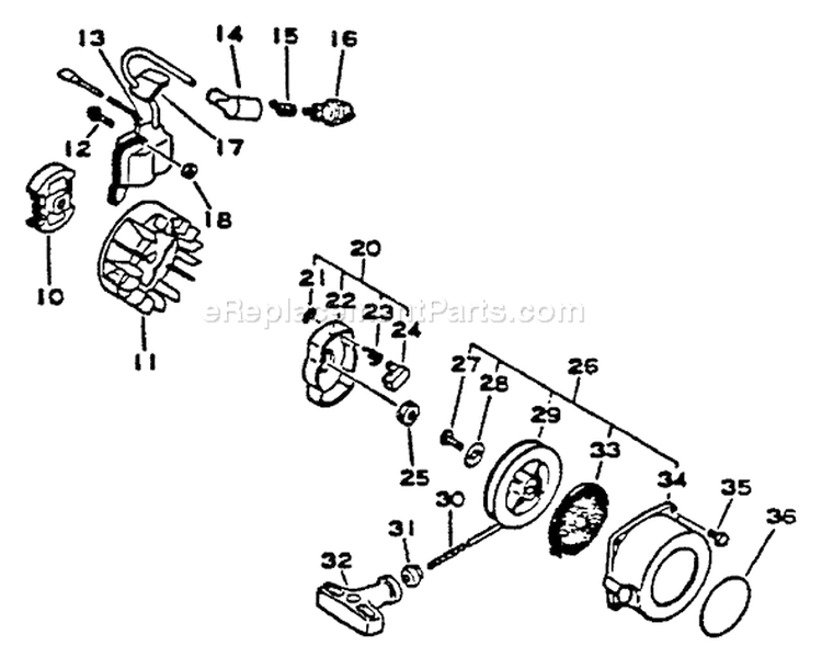 Page I Diagram and Parts List for SRM-1500A  Echo Trimmer