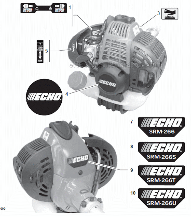 Page R Diagram and Parts List for SRM-266U  Echo Trimmer