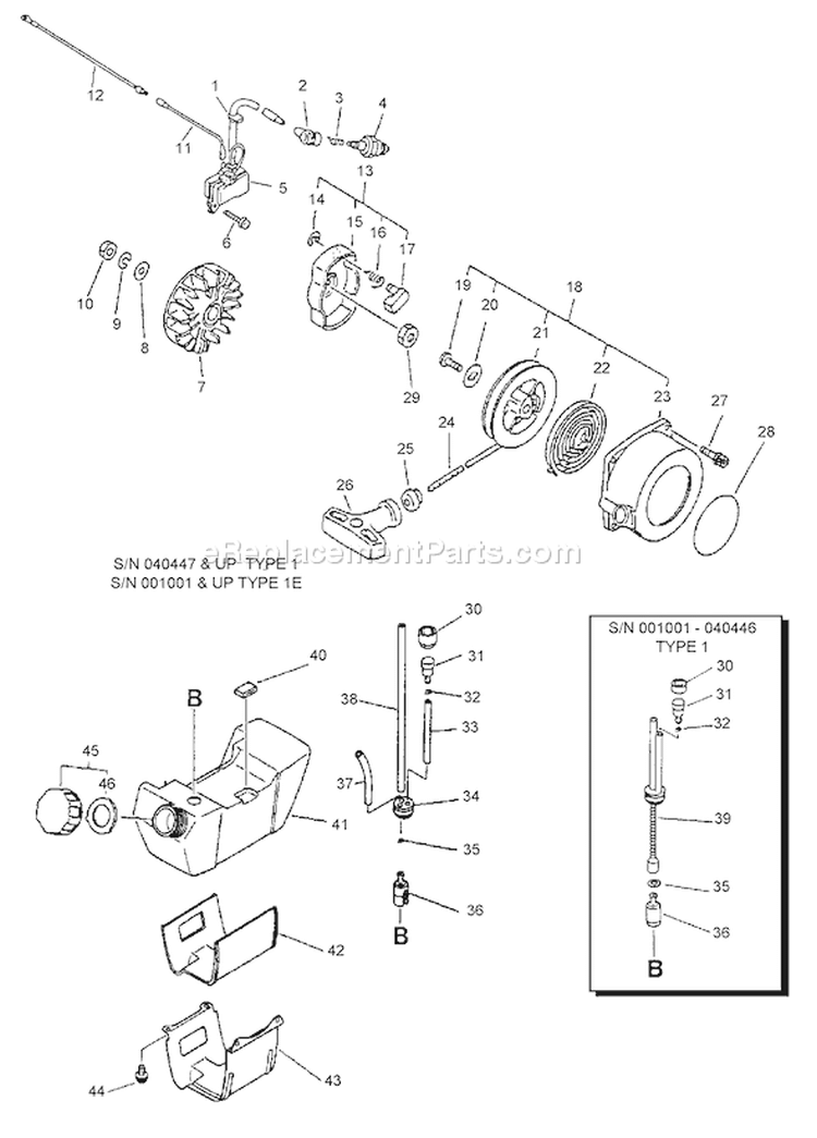 Page F Diagram and Parts List for SRM-3800 Type 1E -After S/N 001001 Echo Trimmer