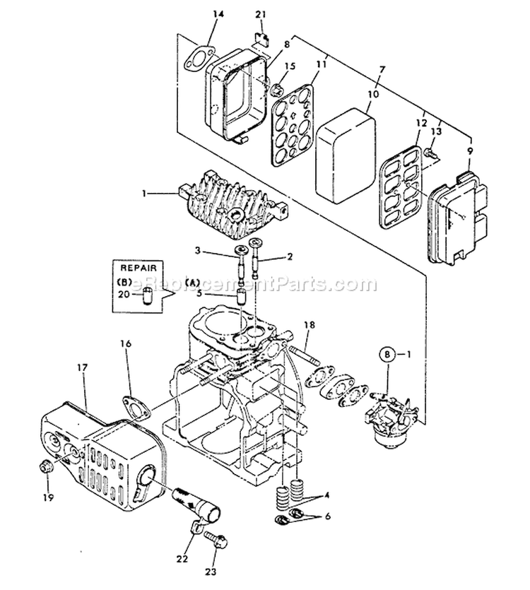 Page D Diagram and Parts List for WP-1500 Before S/N 02431 Echo Water Pump