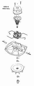Page B Diagram and Parts List for 1442D  Eureka Upright Vacuum