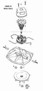Page B Diagram and Parts List for 1443B  Eureka Upright Vacuum