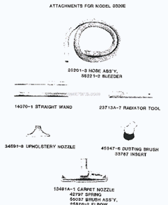 Page B Diagram and Parts List for 3320E  Eureka Canister Vacuum