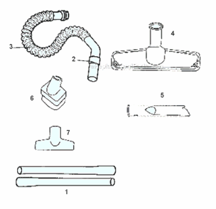 Page C Diagram and Parts List for 3621A  Eureka Canister Vacuum
