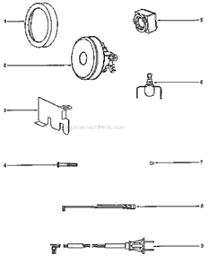 Page B Diagram and Parts List for 3672A-1  Eureka Canister Vacuum