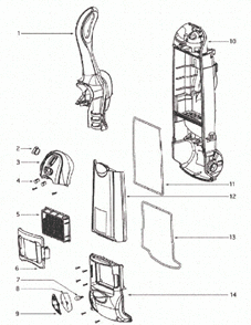 Page B Diagram and Parts List for 4870RZ  Eureka Upright Vacuum