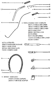 Page D Diagram and Parts List for 5190ATSA  Eureka Upright Vacuum